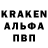 Канабис индика Fadhil Mauls